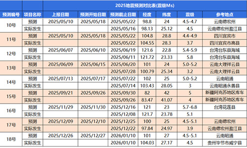 1769005411161373.jpg QQ20260121-195524_副本.jpg